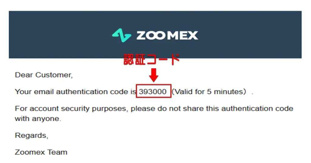 Zoomexの口座開設手順
